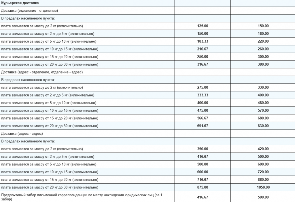 Снимок.PNG Снимок.PNG